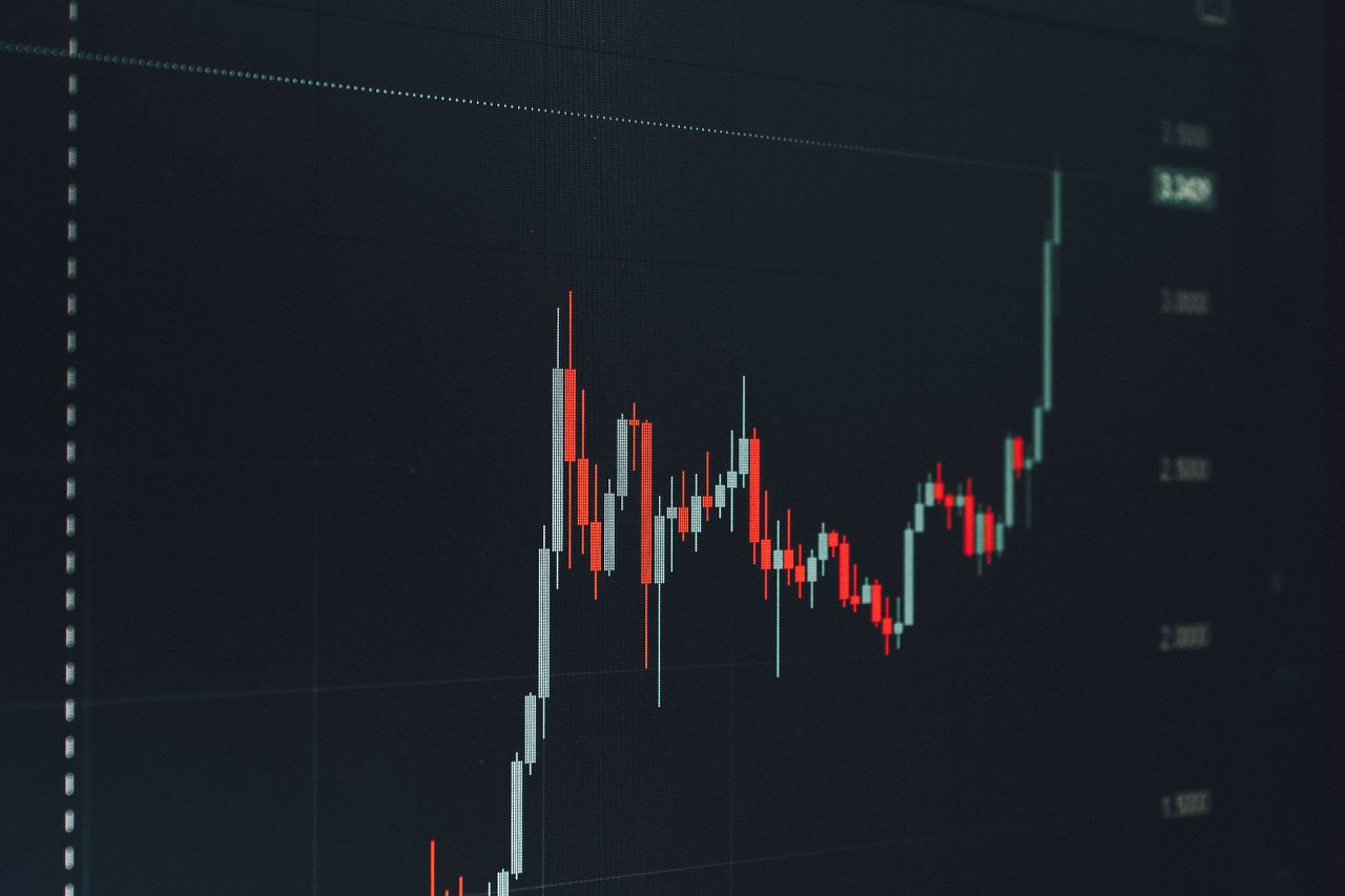 services-02 Analyzing a bullish financial chart highlighting a significant upward trend in the market.